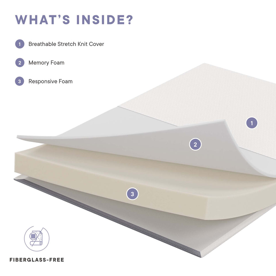 Mila 5" Full Mattress by Modway