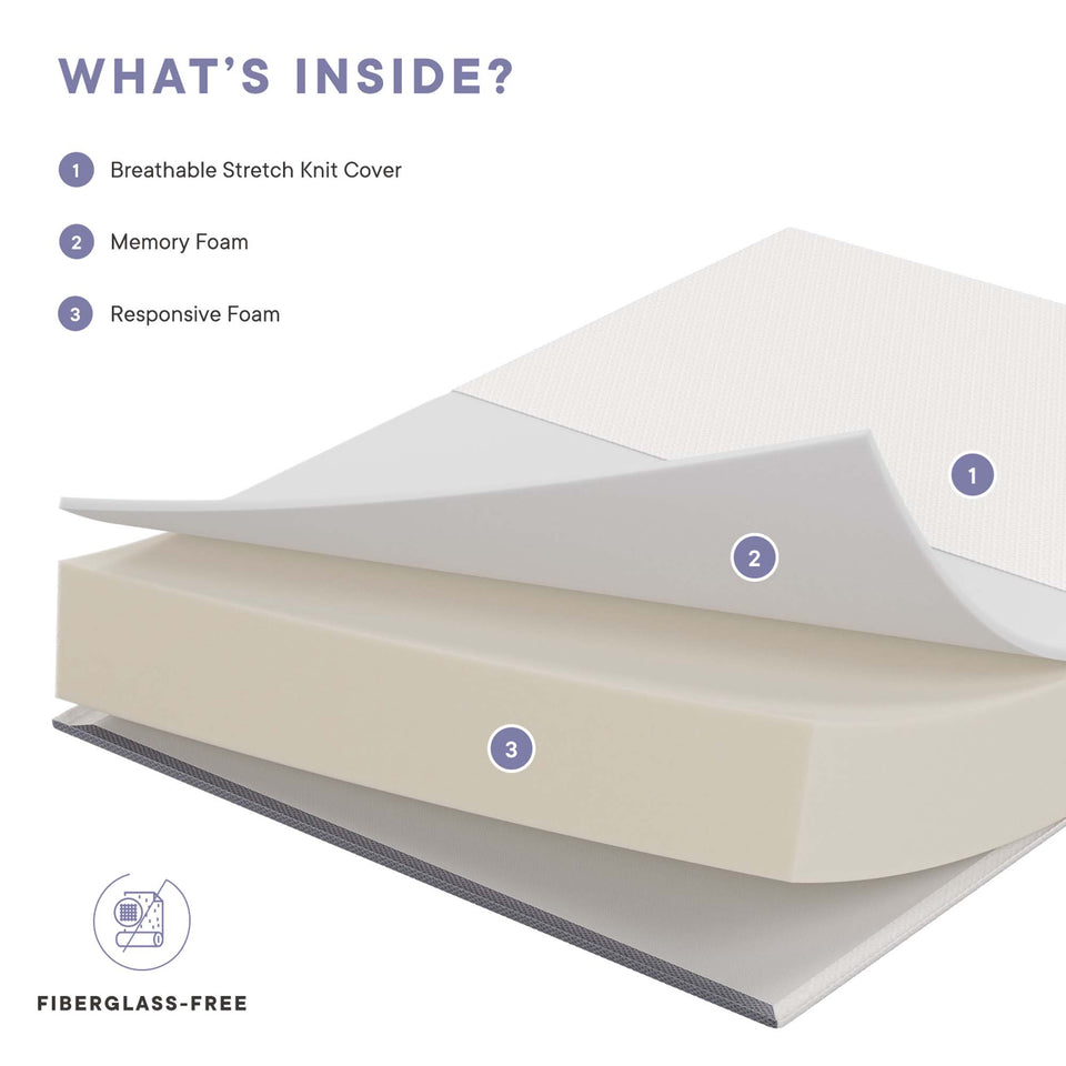 Mila 12" California King Mattress by Modway