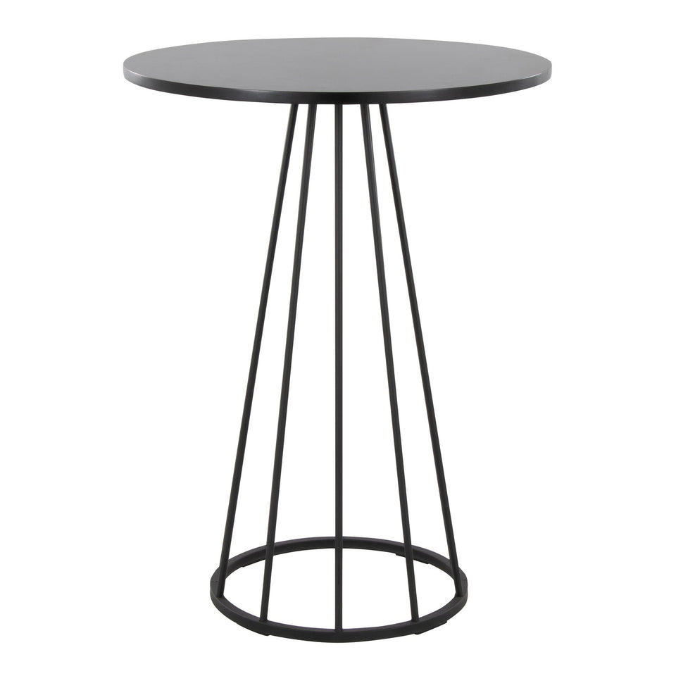 Canary Counter Table