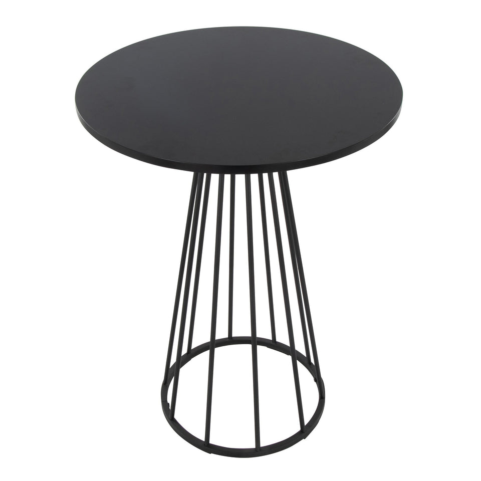 Canary Counter Table