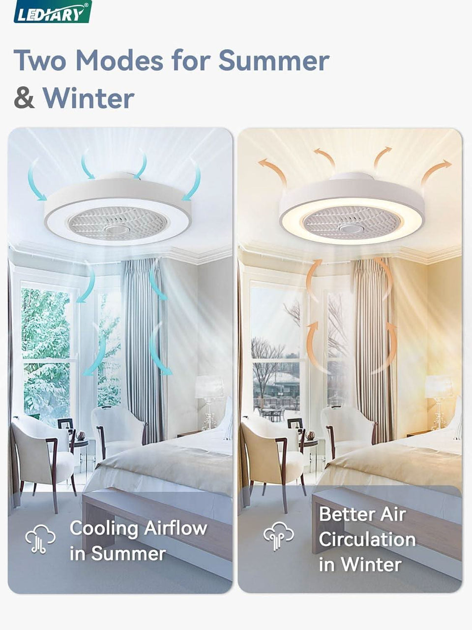 20 Inch Bladeless Ceiling Fan With Remote And Color Temperature Adjustable Ambient Lighting