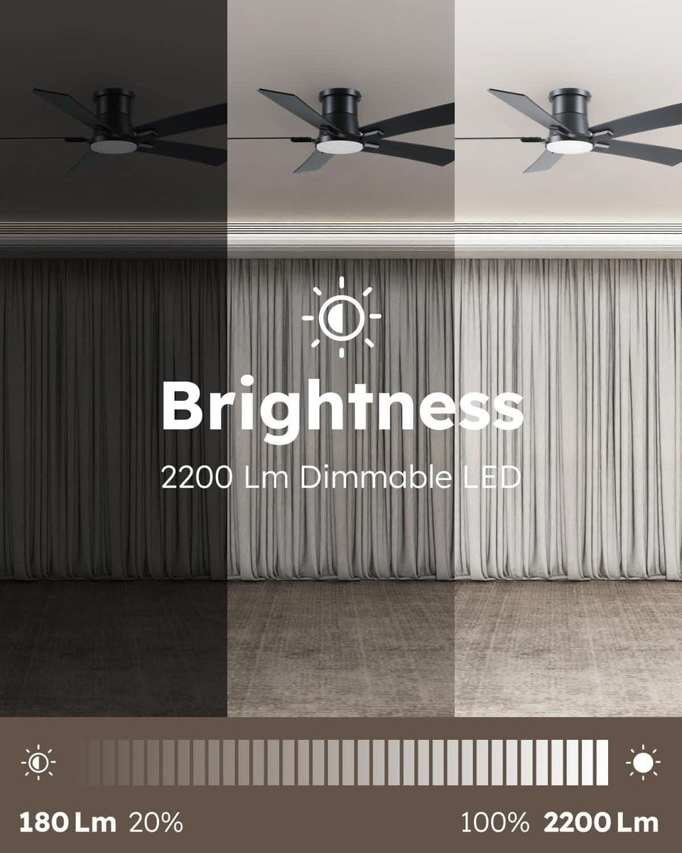 52 Inch Matte Black Flush Mount Ceiling Fan With Lights