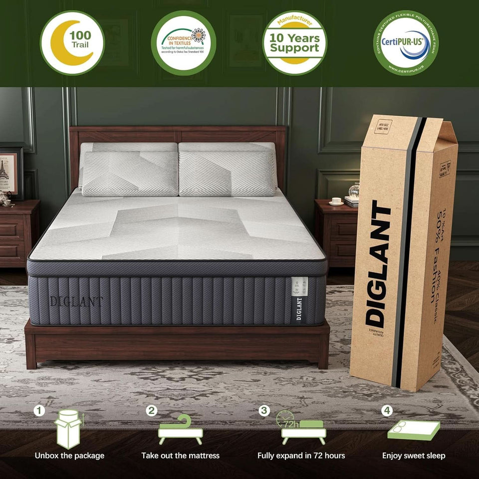 Queen Hybrid Memory Foam Mattress 14 Inch