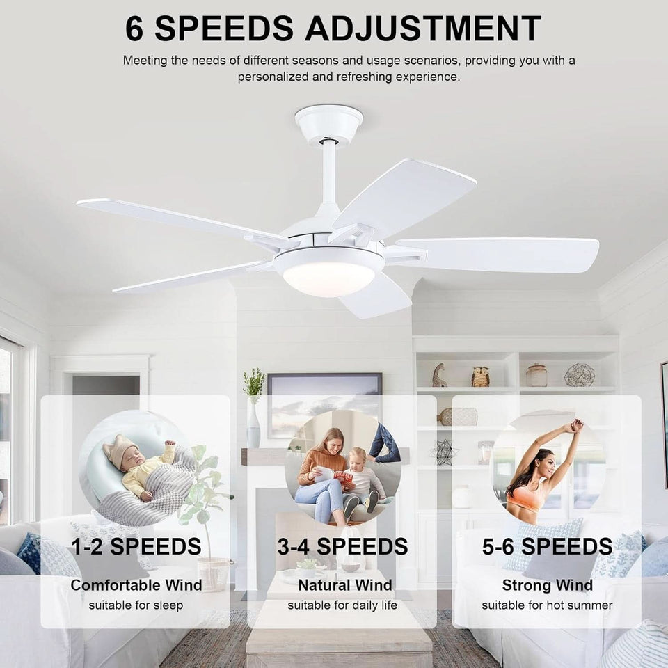 46 Inch White Ceiling Fan With Dimmable LED Remote