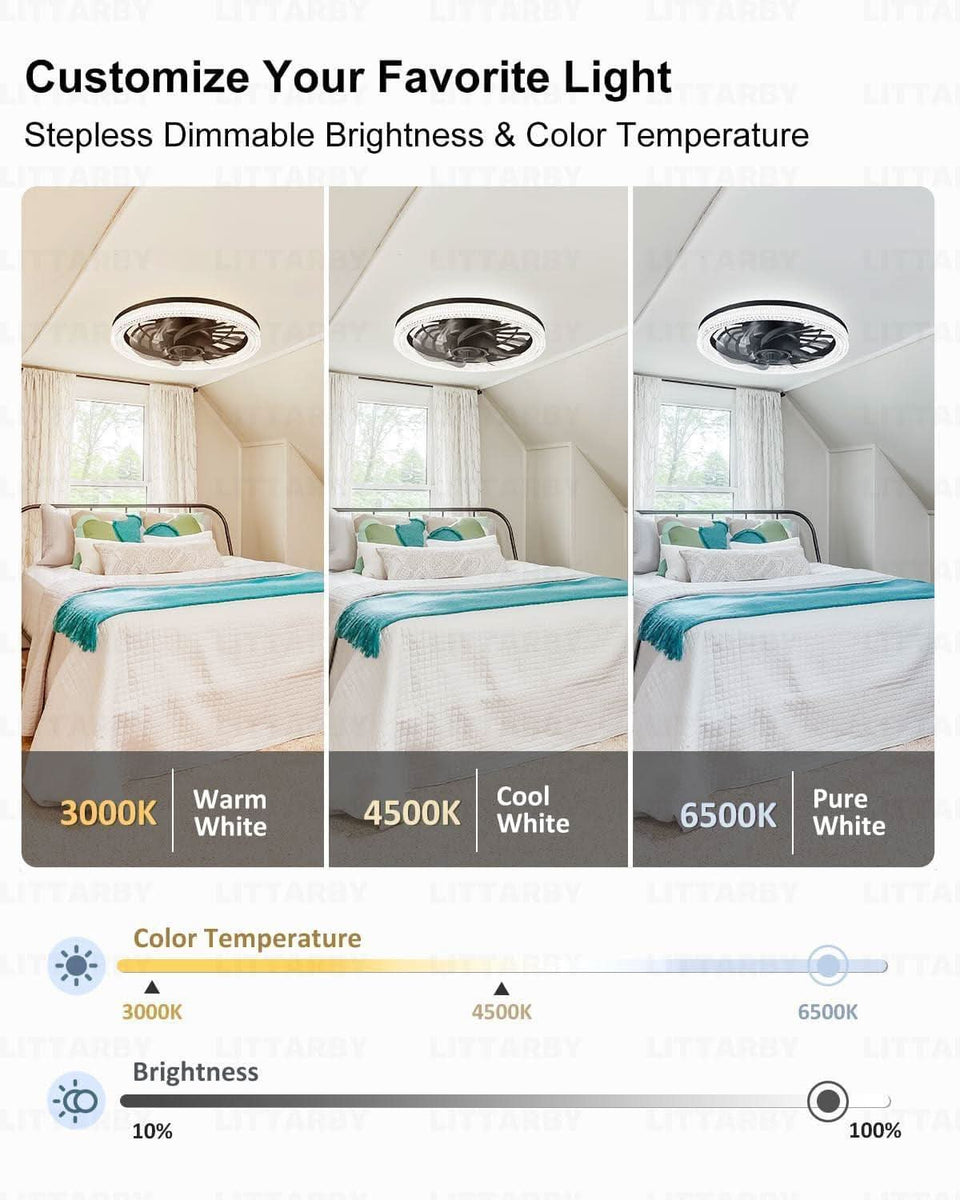 Black Ceiling Fan With Lights Remote Dimmable 3000K to 6500K Flush Mount