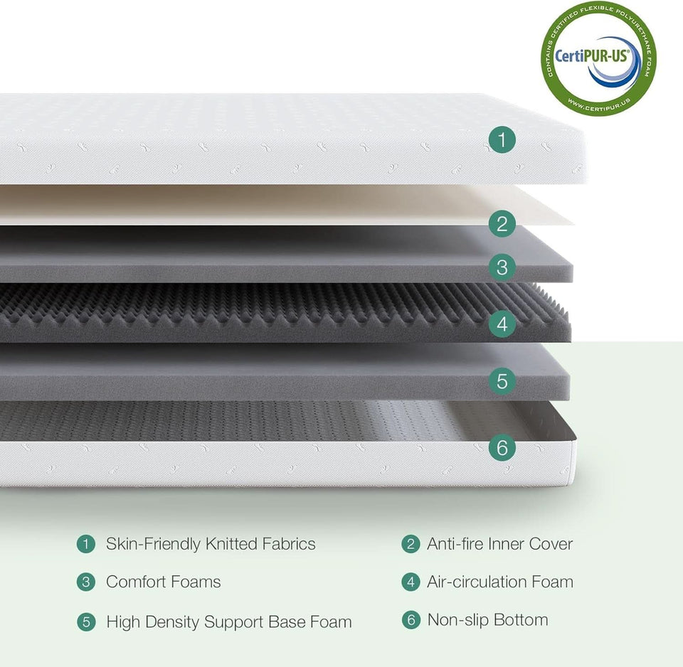Queen Medium-Firm Memory Foam Mattress with CertiPUR-US Certification