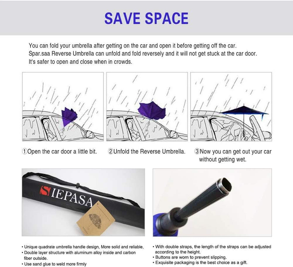 49 To 56 Inch Inverted Umbrella With C Shape Handle