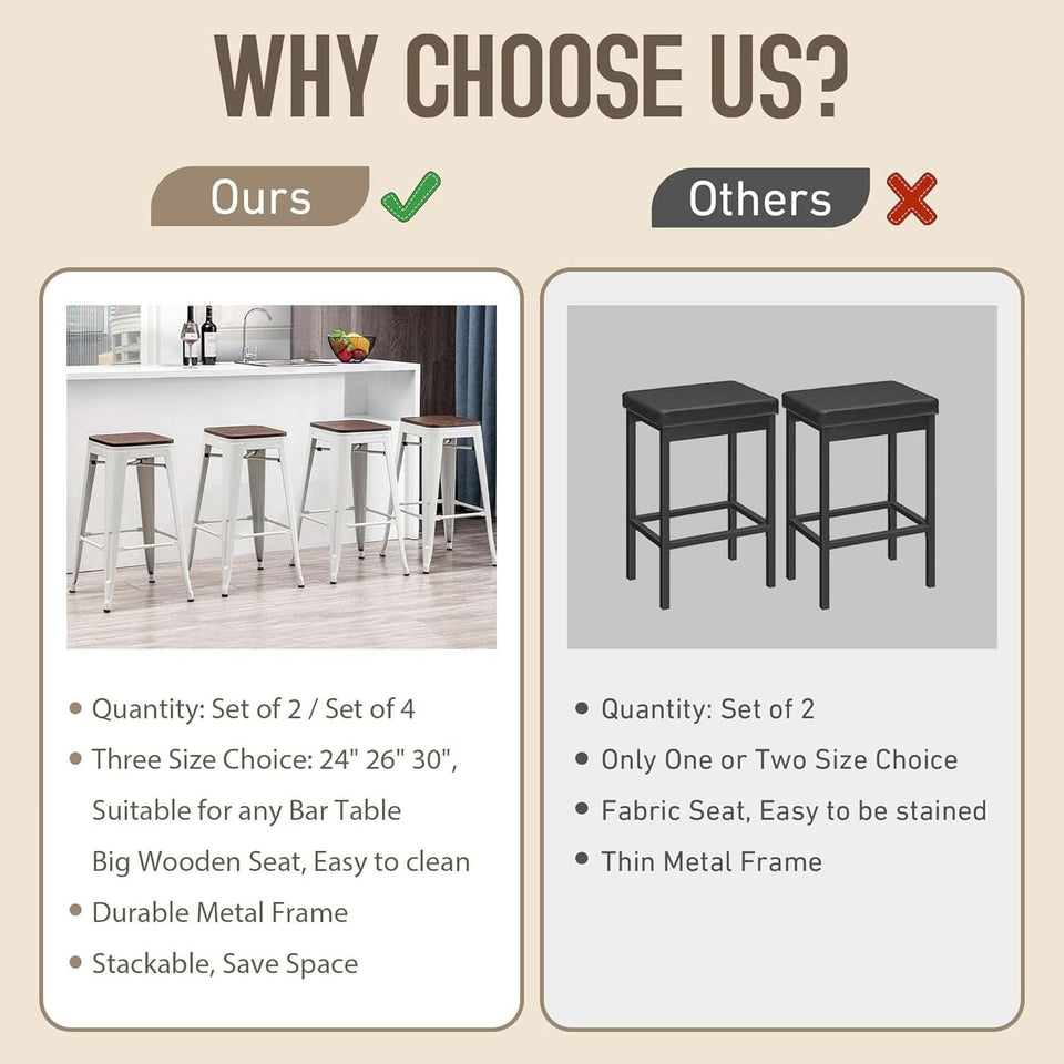 Metal Bar Stools Set of Four Backless Stackable Design