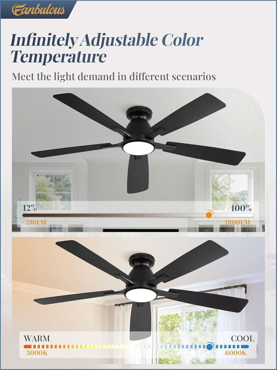 52 Inch Ceiling Fan With Lights Remote App Control