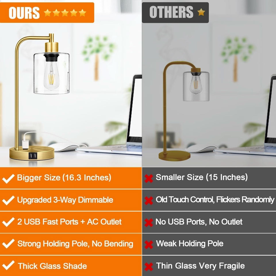 Industrial Touch Table Lamps Set Of 2 With USB Ports And AC Outlet Brass
