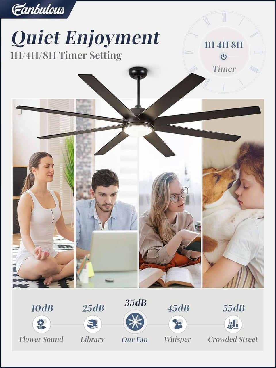 65 Inch Ceiling Fan With Lights Remote Black Indoor Outdoor