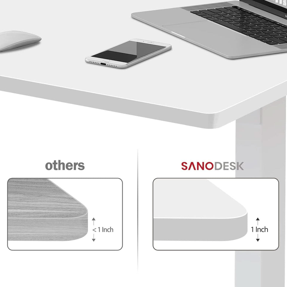 Particle Board Tabletop 55x28 Inches White Standing Desk