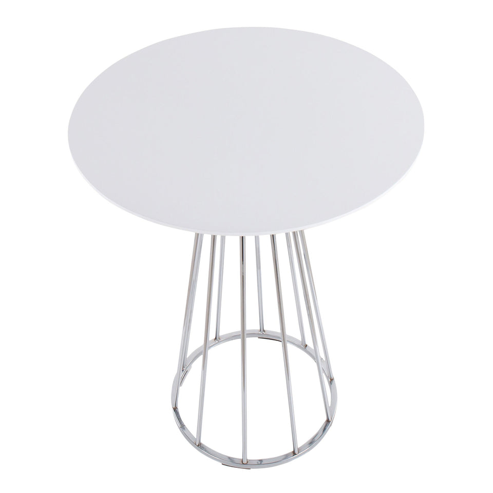 Canary Counter Table.