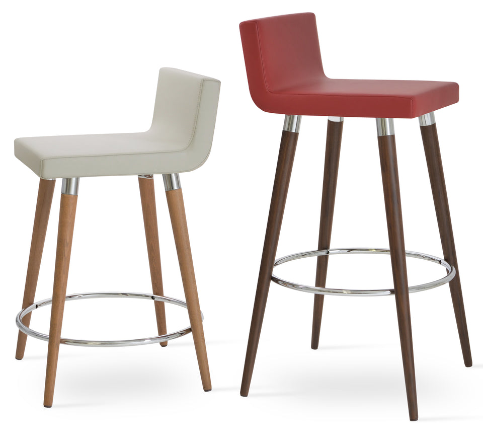 Dallas Dr. Wood Bar Stool.