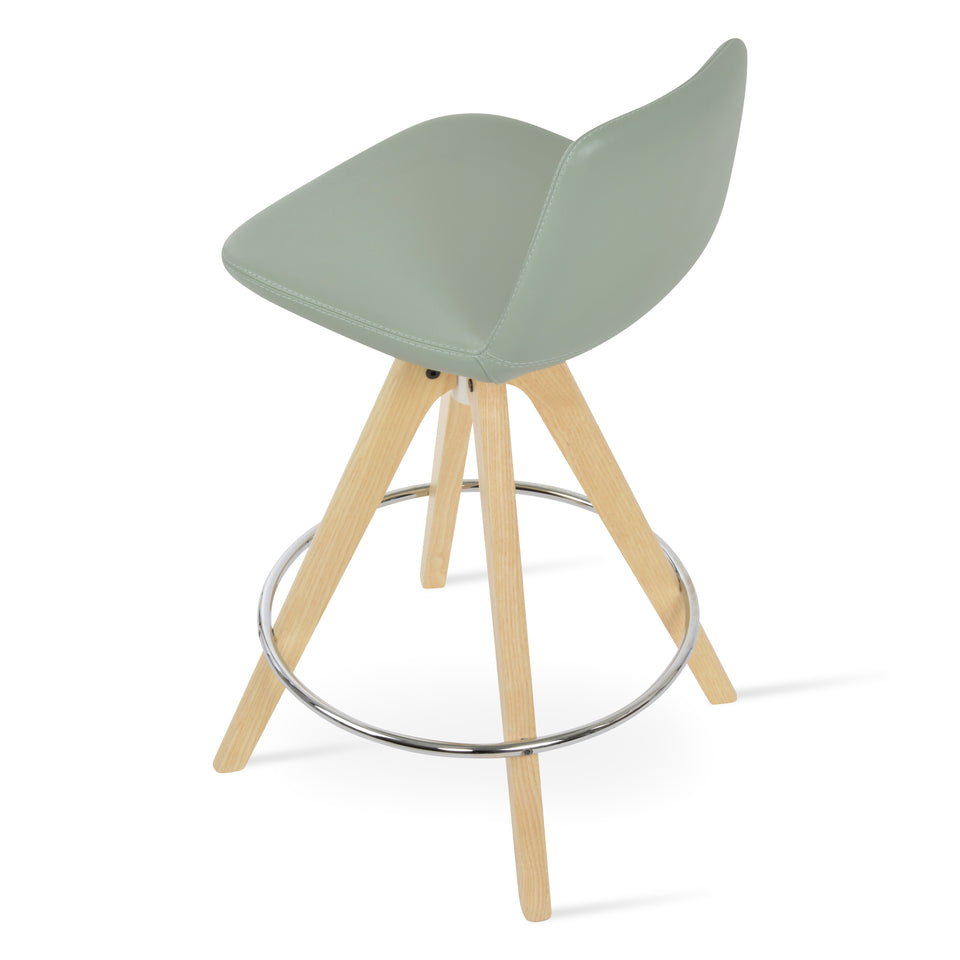 Pera Pyramid Swivel Counter.